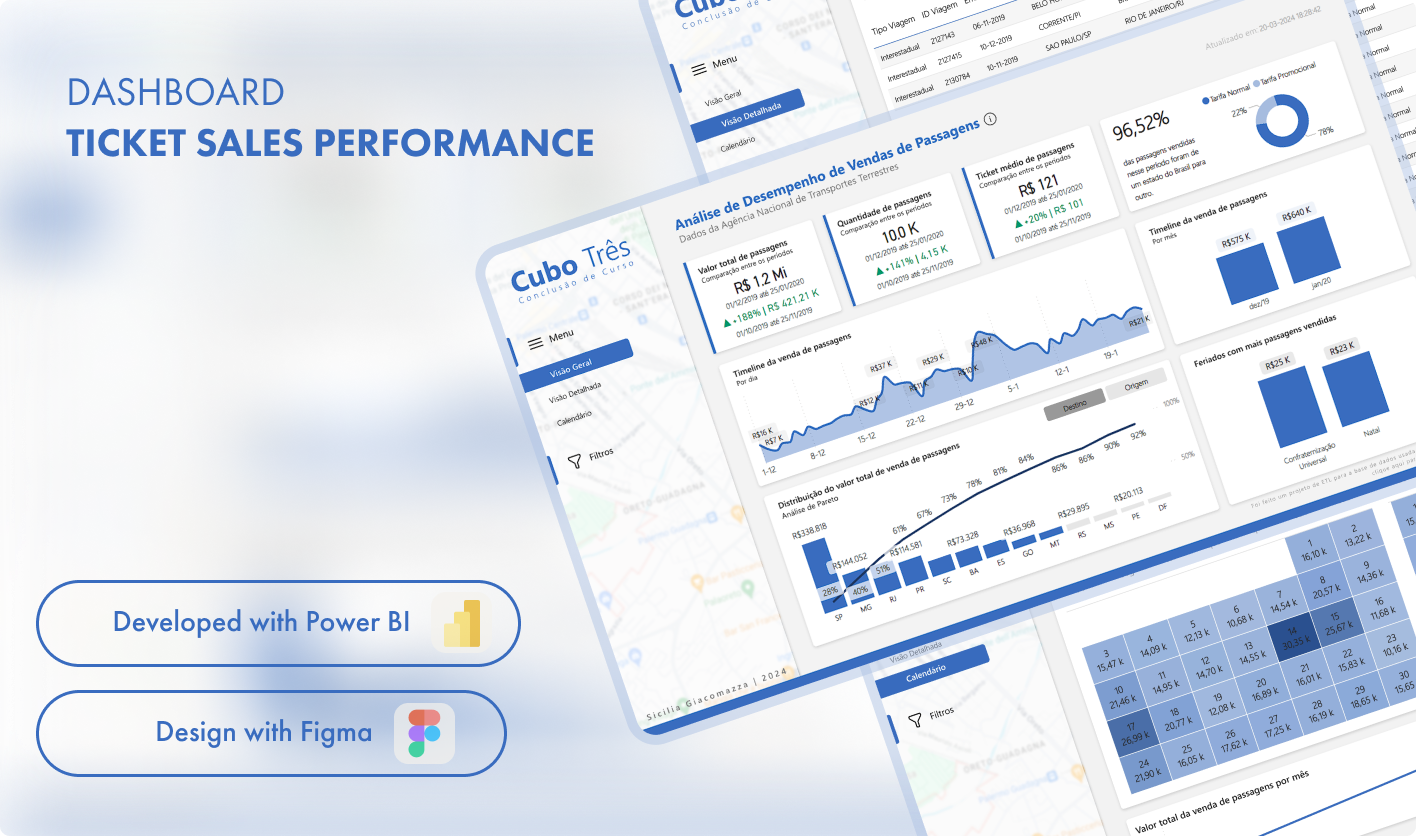 Power BI